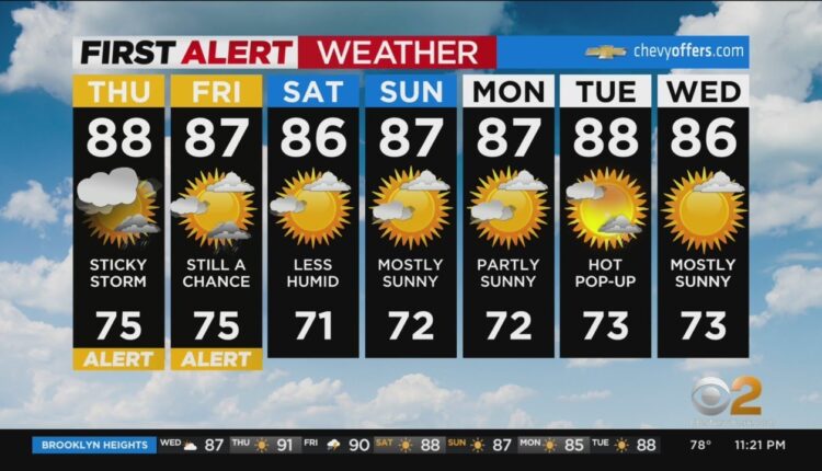 First Alert Forecast: CBS2 7/27 Nightly Weather at 11PM