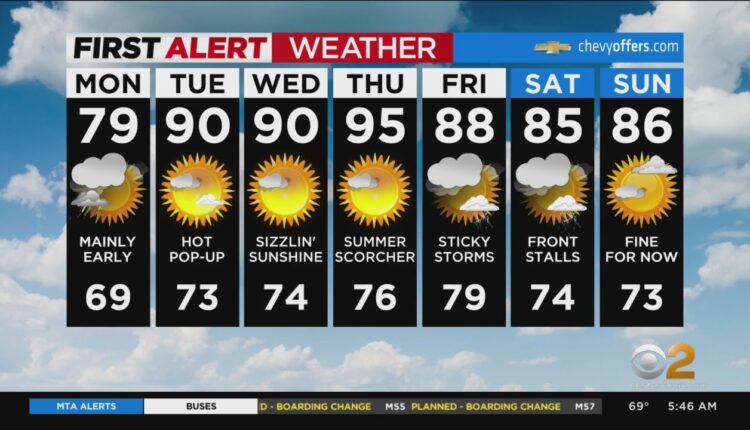 First Alert Weather: Soggy start
