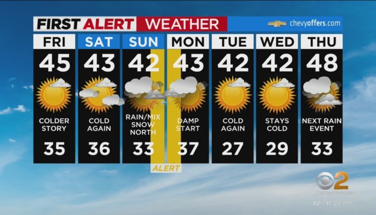 First Alert Forecast: CBS2 12/8 Nightly Weather at 11PM