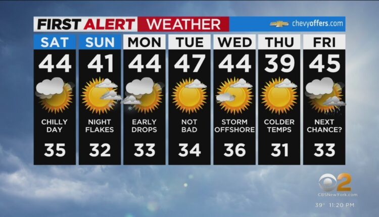 First Alert Forecast: CBS2 1/6 Nightly Weather at 11PM