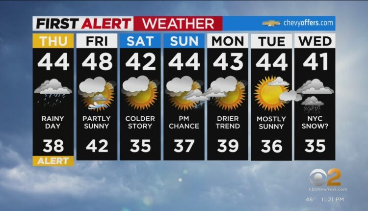 First Alert Forecast: CBS2 1/18 Nightly Weather at 11PM
