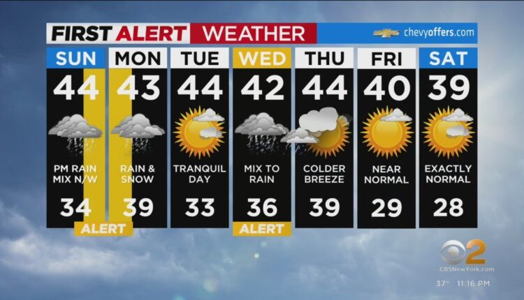First Alert Forecast: CBS2 1/21 Nightly Weather at 11PM