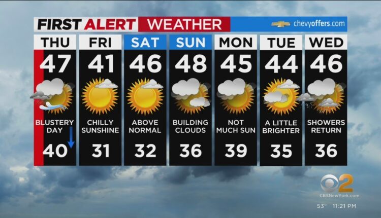 First Alert Forecast: CBS2 1/25 Nightly Weather at 11PM