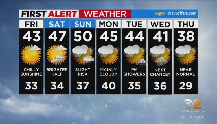 First Alert Forecast: CBS2 1/26 Evening Weather at 6PM
