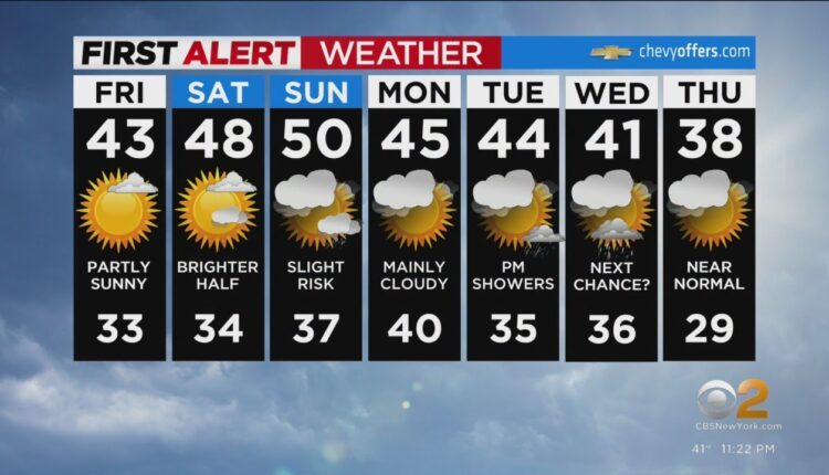 First Alert Forecast: CBS2 1/26 Nightly Weather at 11PM