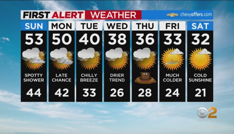 First Alert Forecast: CBS2 1/28 Nightly Weather at 11PM