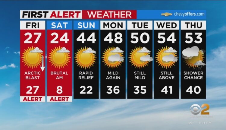 Red Alert issued for cold air, strong wind in Tri-State Area on Friday