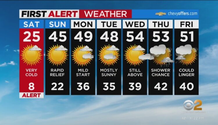 Red Alert remains in effect Saturday for frigid temperatures
