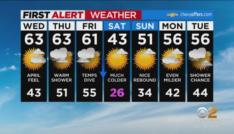 First Alert Forecast: CBS2 2/14 Nightly Weather at 11PM