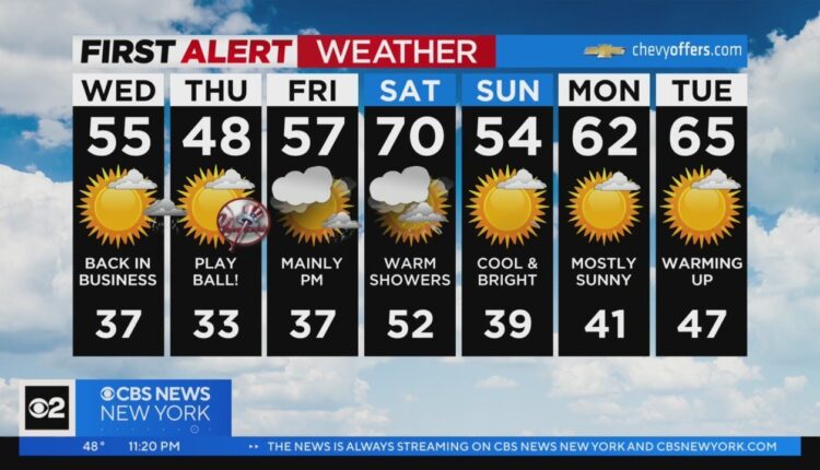 First Alert Forecast: CBS2 3/28 Nightly Weather at 11PM