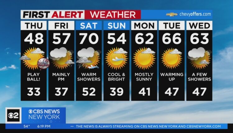 First Alert Forecast: CBS2 3/29 Evening Weather at 6PM