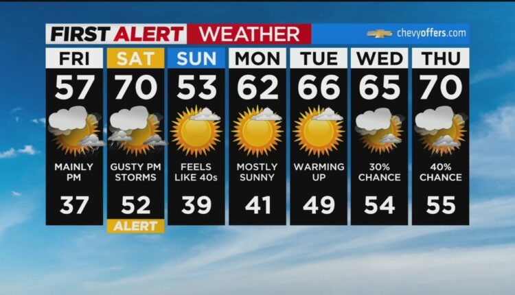 First Alert Forecast: CBS2 3/30 Evening Weather at 9PM