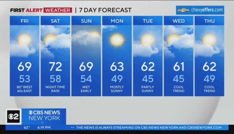First Alert Forecast: CBS2 4/20/23 Evening Weather