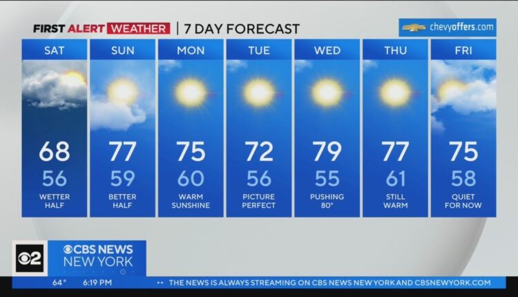 First Alert Forecast: CBS2 5/19/23 Evening Weather
