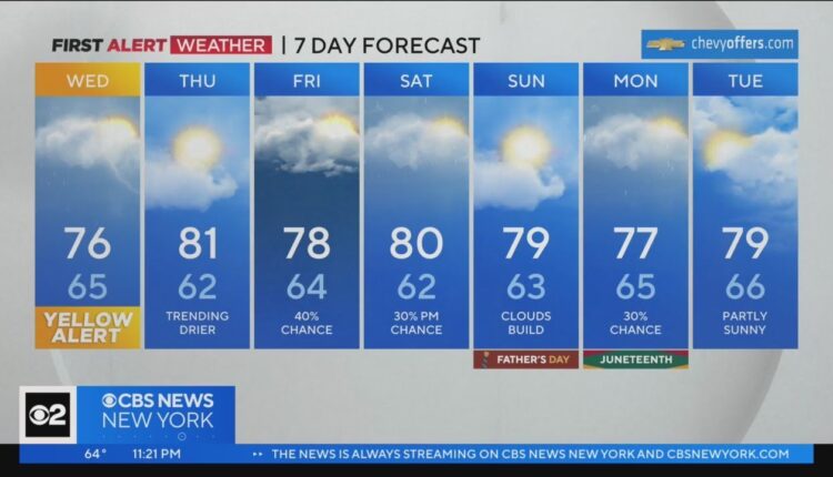 First Alert Weather: CBS2 11 p.m. forecast 06/13/2023