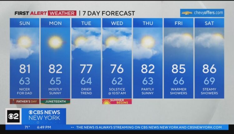 First Alert Forecast: CBS2 6/17/23 Evening Weather