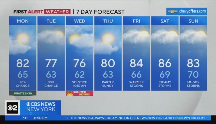 First Alert Forecast: CBS2 6/18/23 Nightly Weather