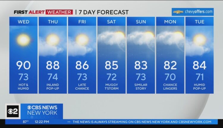 First Alert Weather: Steamy sunshine