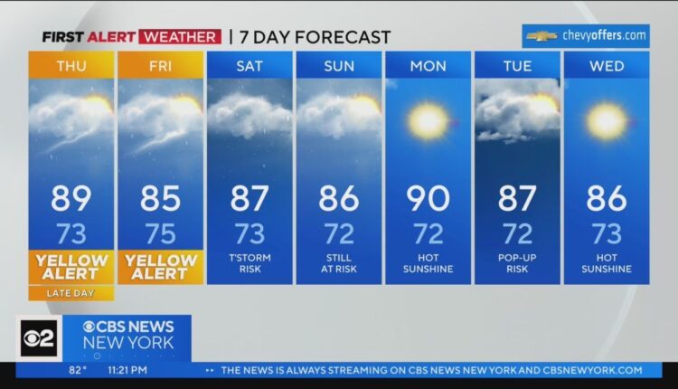 First Alert Forecast: Yellow Alert issued for late Thursday