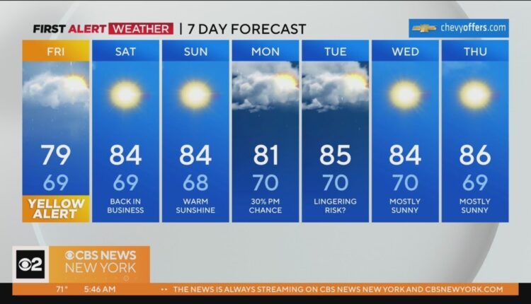 First Alert Weather: Yellow Alert for afternoon storms