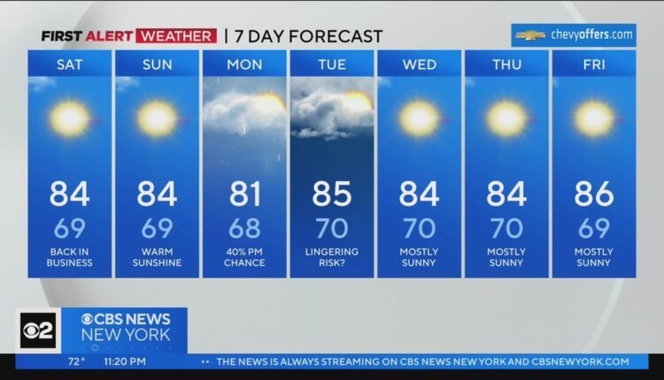 First Alert Forecast: CBS2 8/4/23 Nightly Weather