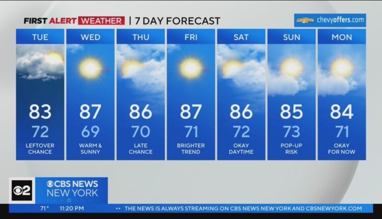 First Alert Weather: Leftover chance of some rain on Tuesday