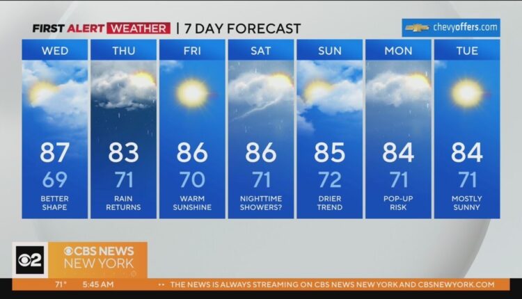 First Alert Weather: Looking better