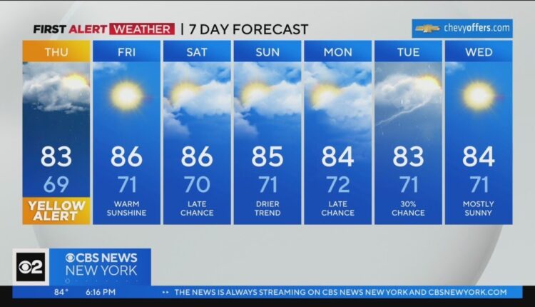 First Alert Forecast: CBS2 8/9/23 Evening Weather