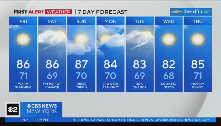 First Alert Forecast: CBS2 8/10/23 Nightly Weather