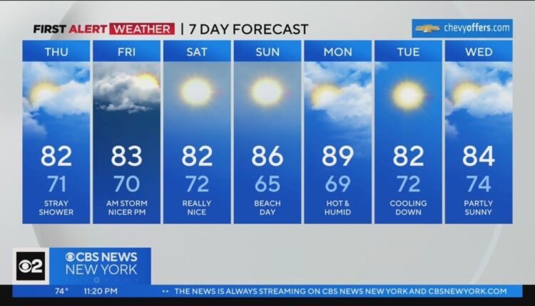 First Alert Forecast: CBS2 8/16/23 Nightly Weather