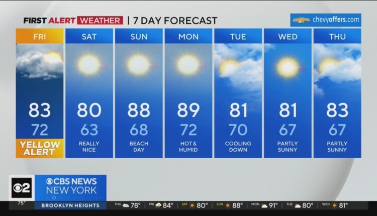 First Alert Forecast: CBS2 8/17/23 Evening Weather