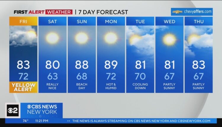 First Alert Forecast: Yellow Alert on Friday for early downpours