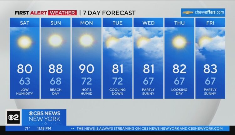First Alert Forecast: CBS2 8/18/23 Nightly Weather