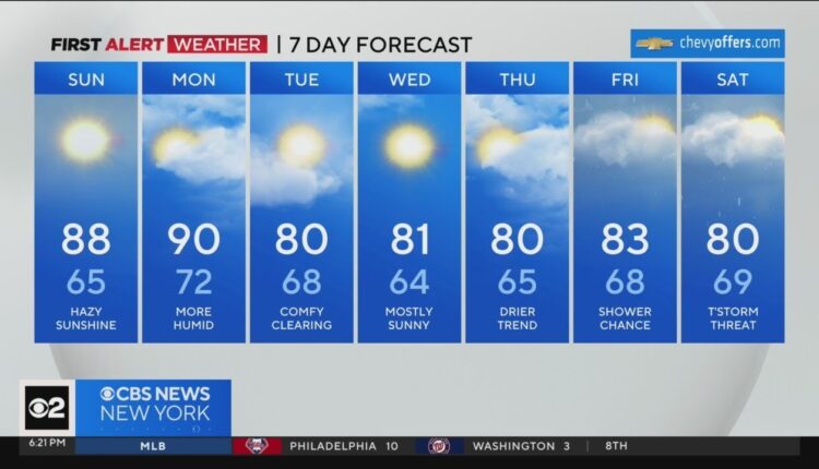 First Alert Forecast: CBS2 8/19/23 Nightly Weather
