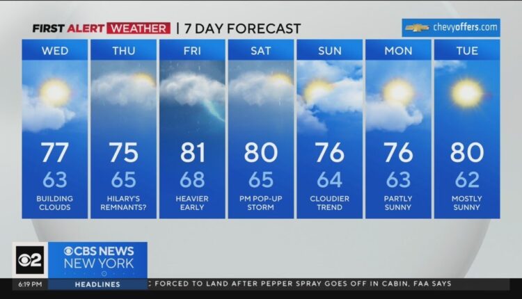 First Alert Forecast: CBS2 8/22/23 Evening Weather
