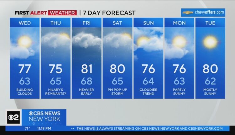 First Alert Forecast: CBS2 8/22/23 Nightly Weather