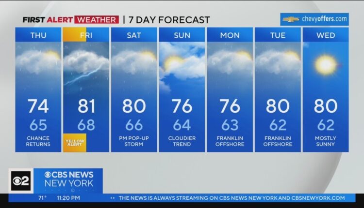 First Alert Forecast: CBS2 8/23/23 Nightly Weather