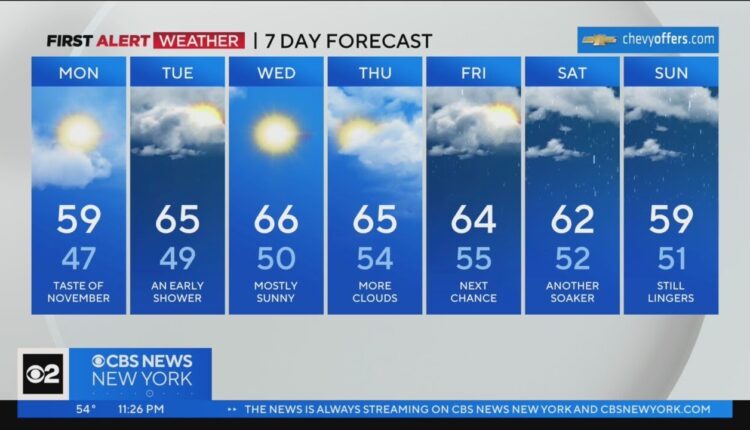 First Alert Weather: Crisp fall day expected on Monday