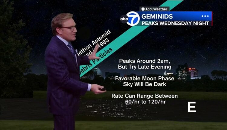 Geminid meteor shower 2023 peaks Wednesday night