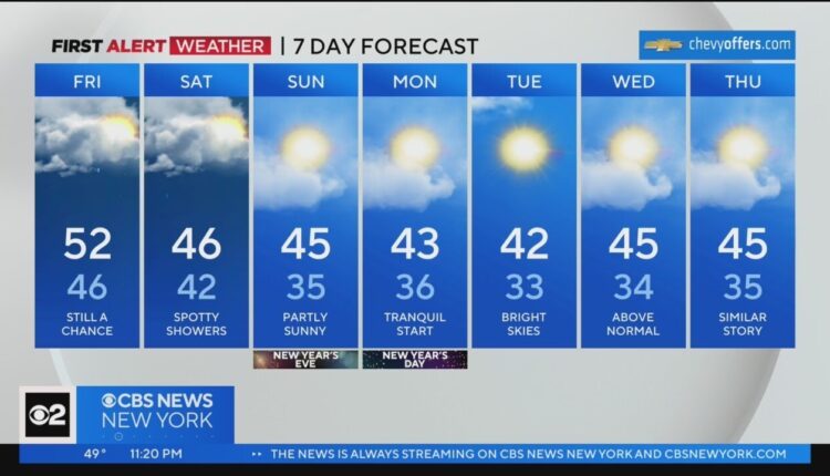 First Alert Weather: New Year's Eve expected to be dry